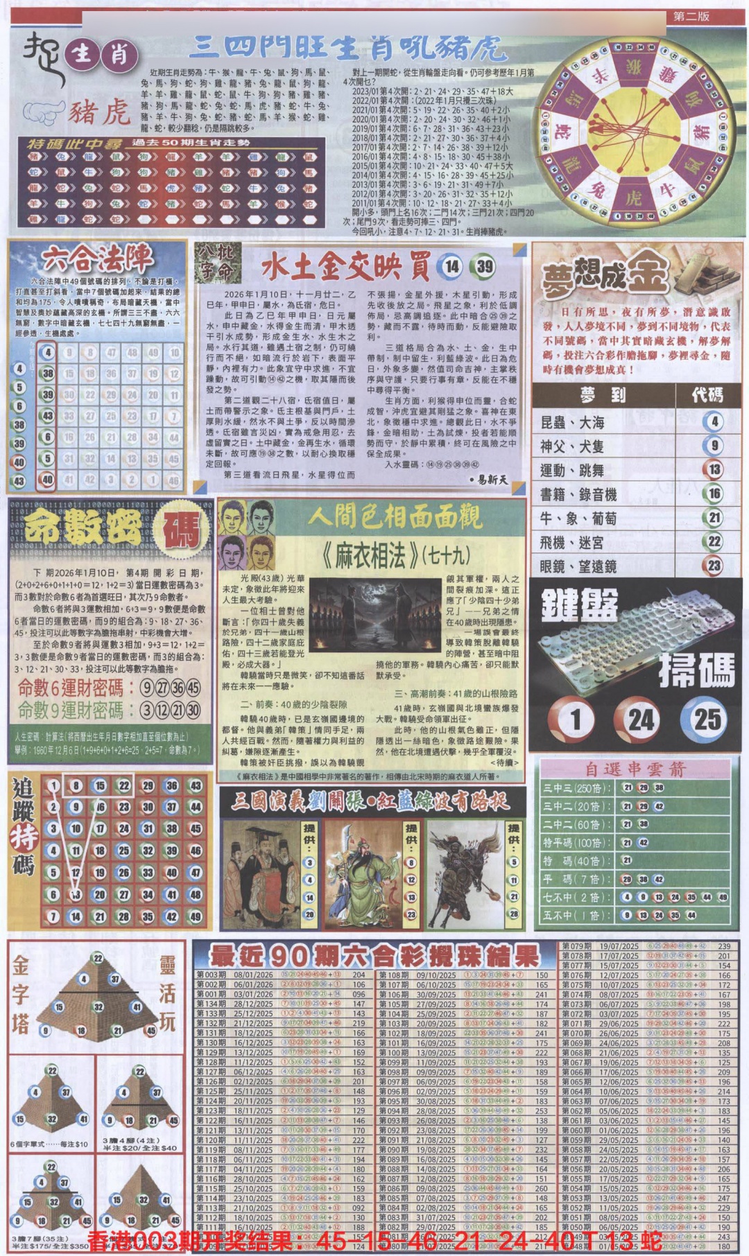 004期新报跑狗B[图]