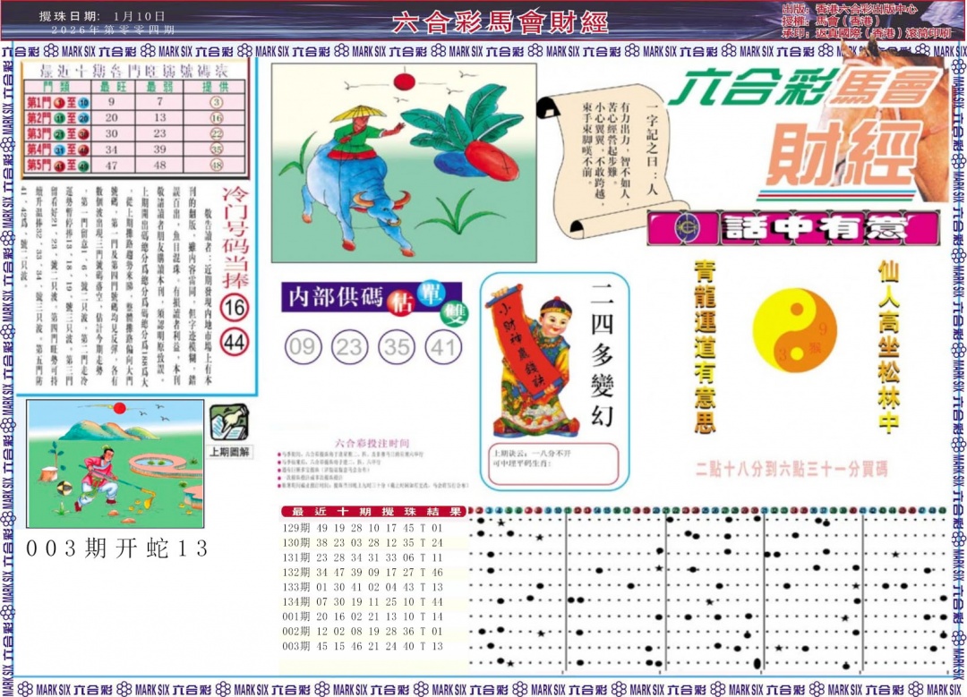 004期马会财经A[图]