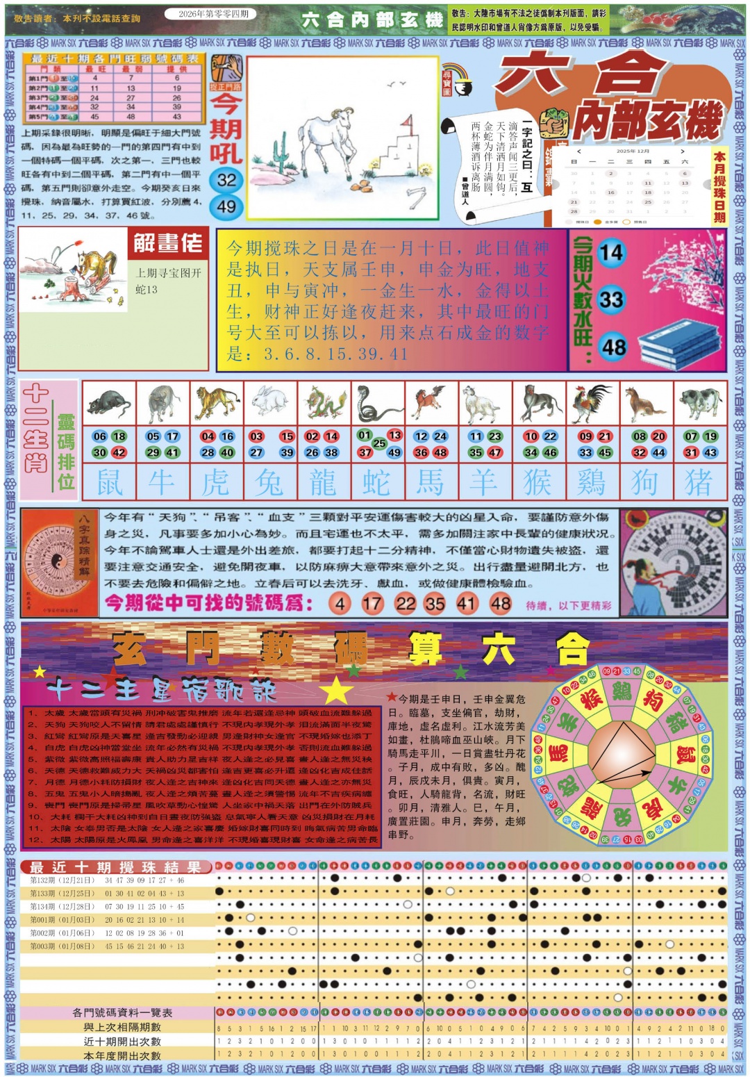 004期六合内部玄机A[图]