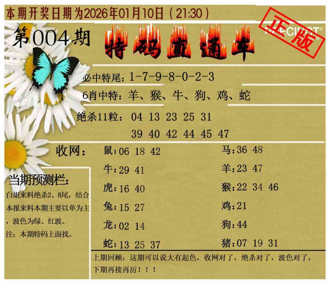 004期特码直通车[图]