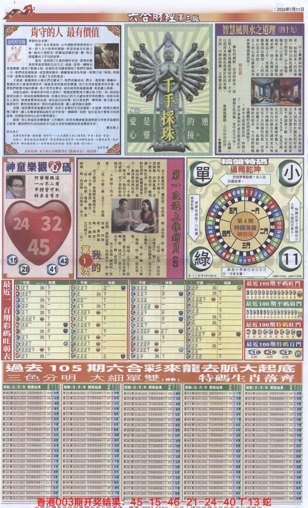 004期六合财经C加大版[图]