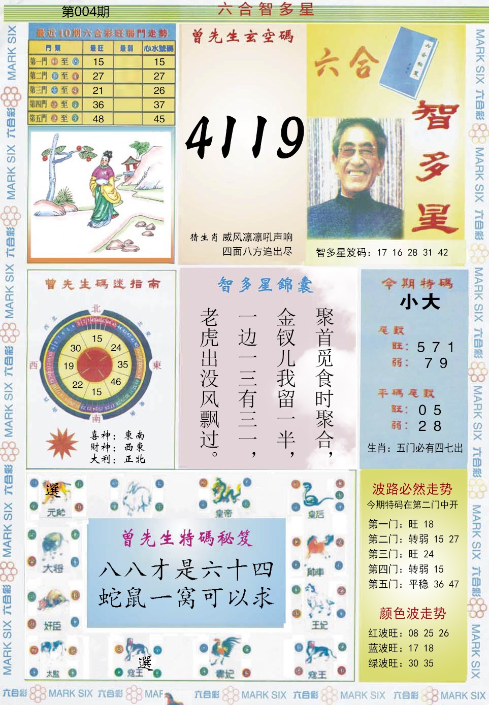 004期六合智多星[图]