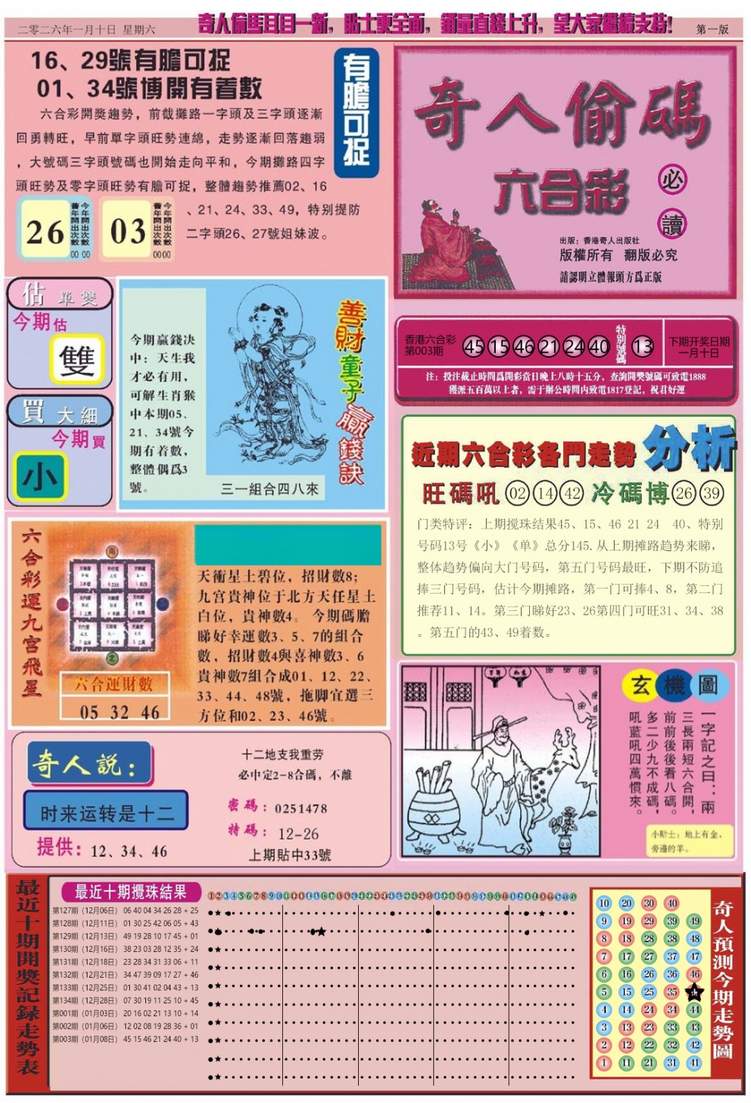 004期老奇人偷码A[图]