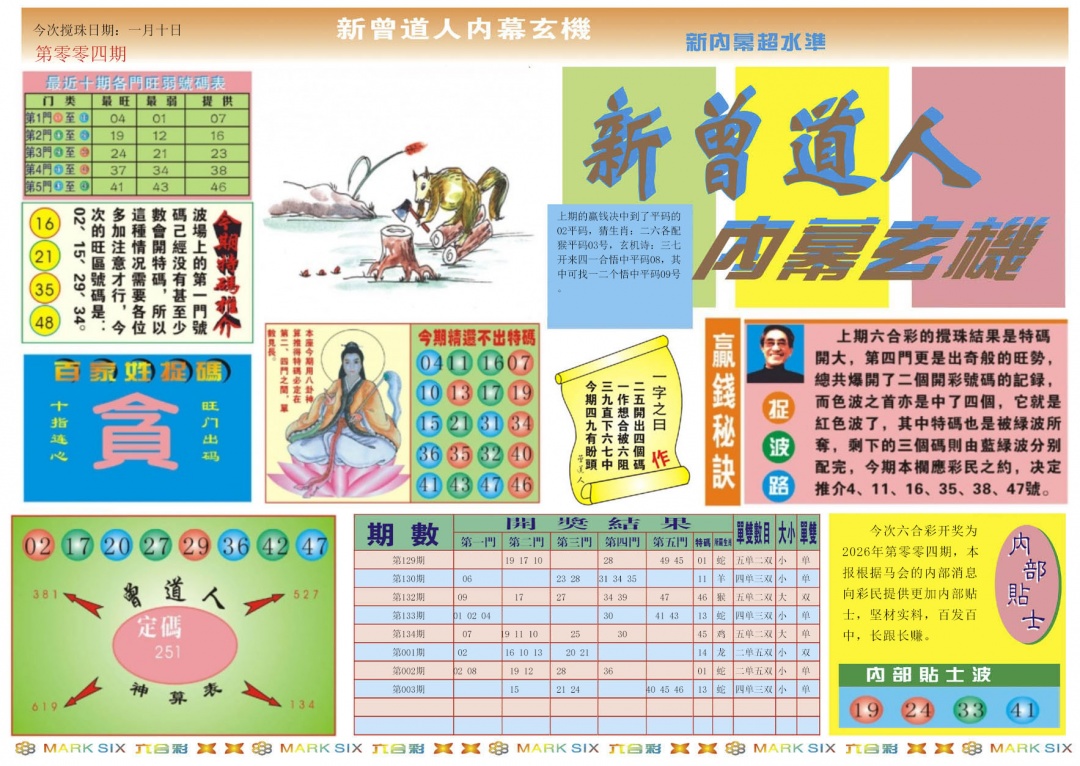 004期新曾道人内幕A[图]