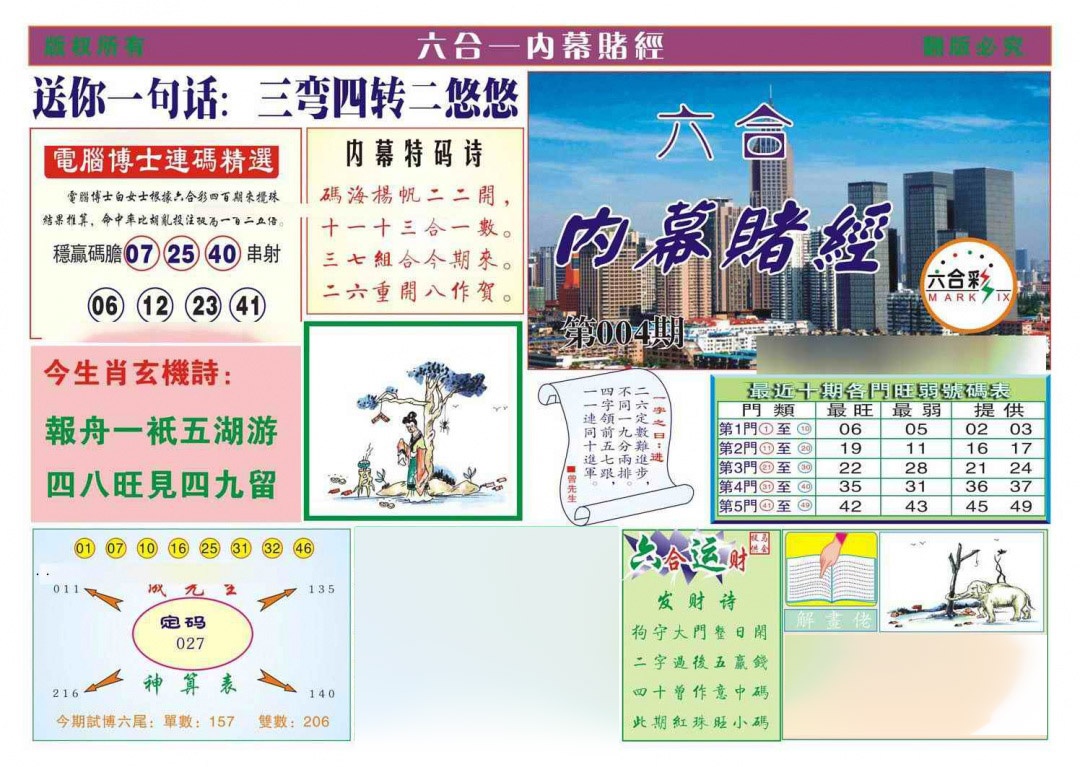 004期内幕赌经[图]