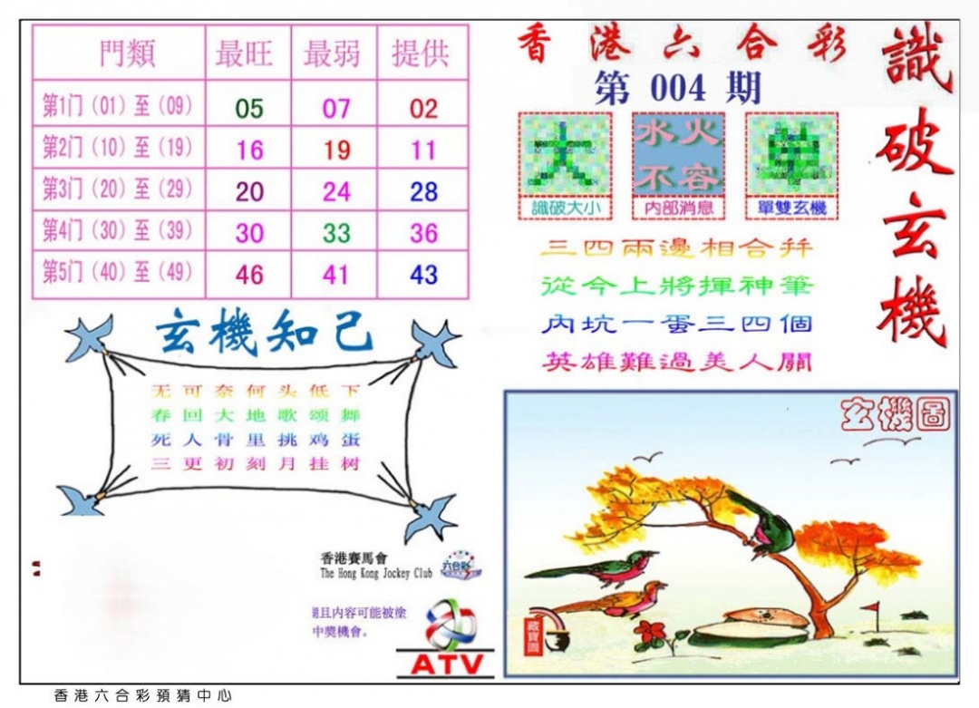 004期识破玄机[图]