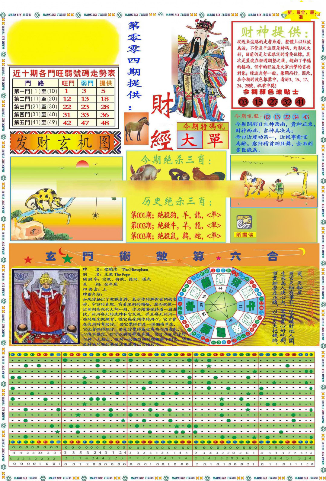 004期马经财经A(新图推荐)[图]