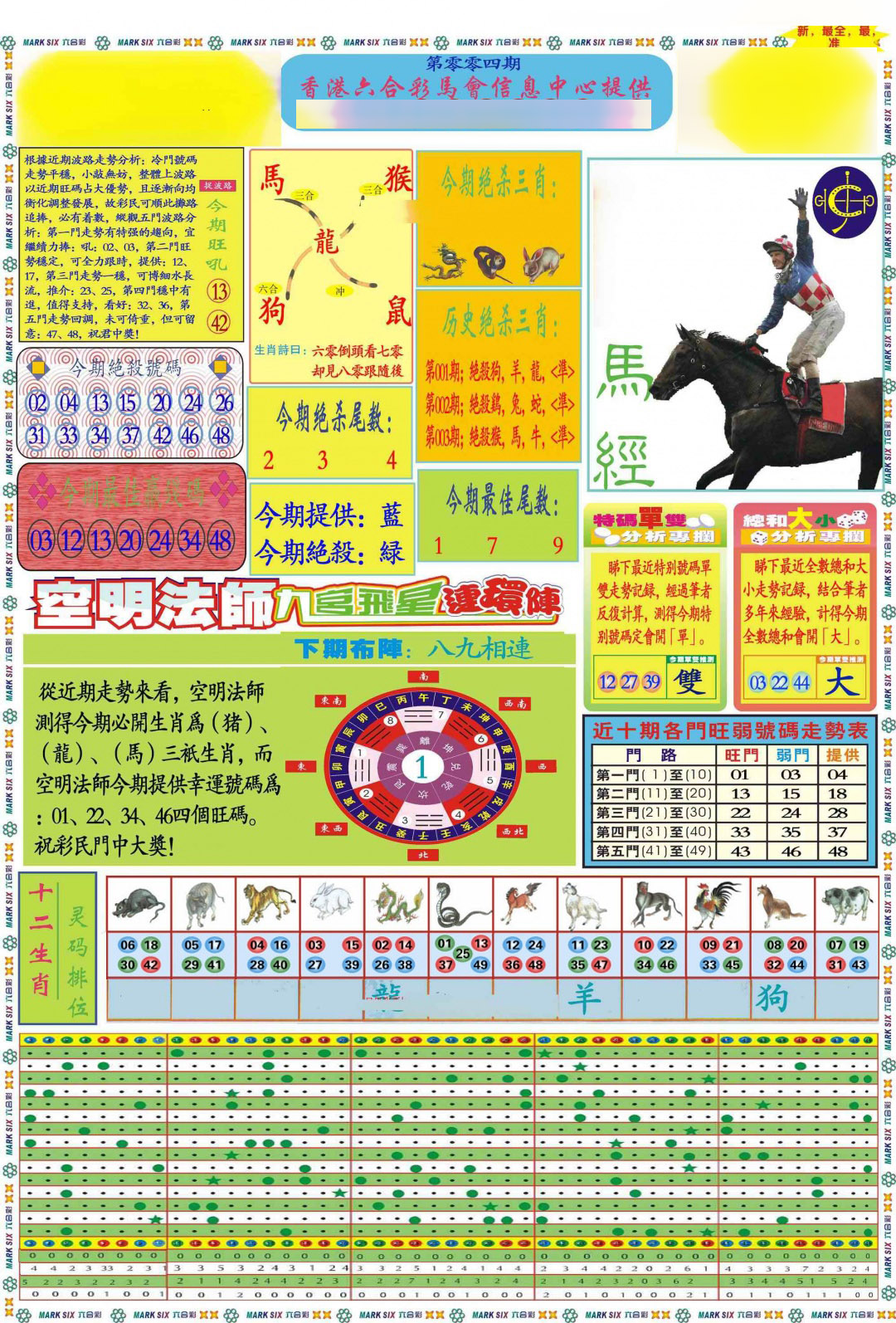 004期马经A(新图推荐)[图]