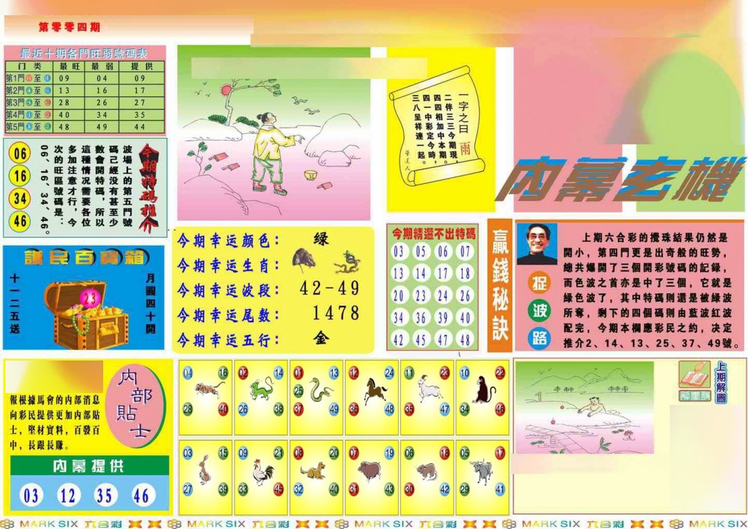 004期马经内幕A(新图推荐)[图]