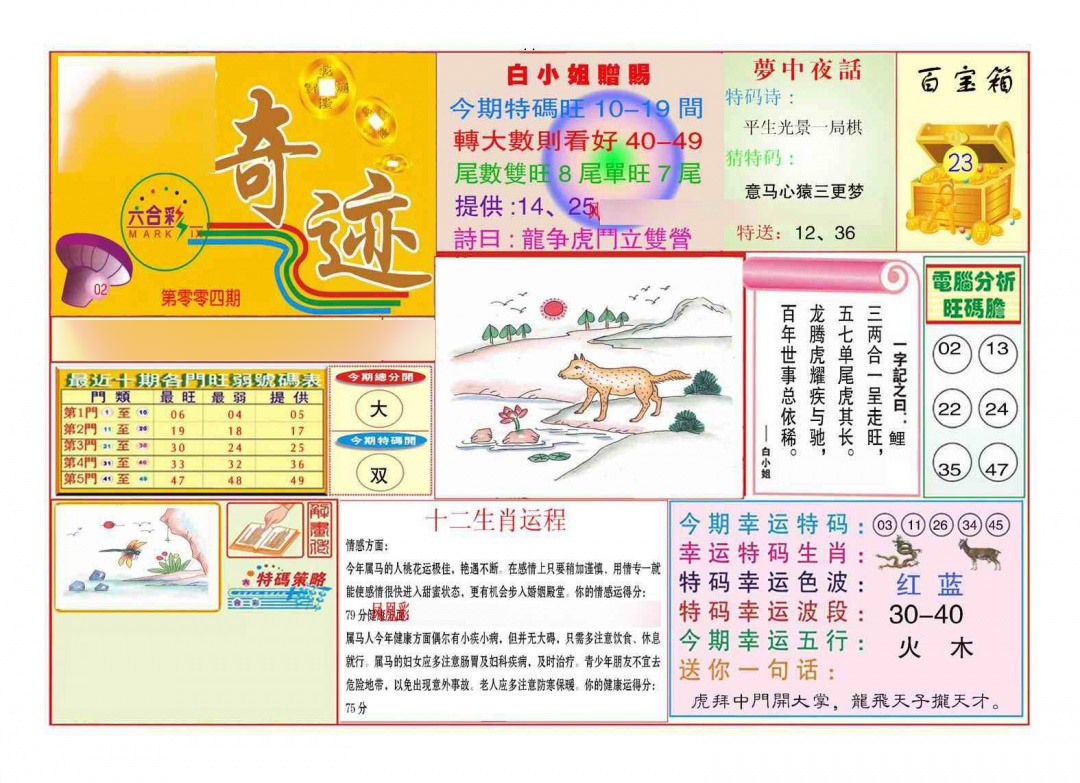 004期马经奇迹A(新图推荐)[图]