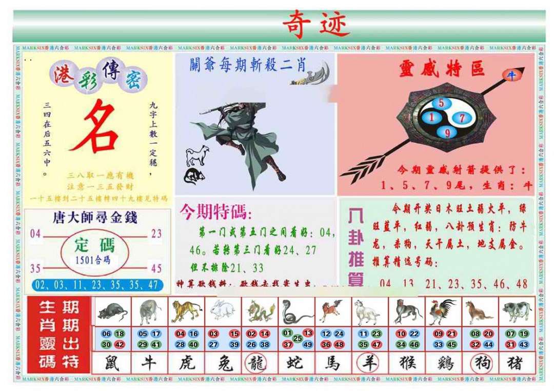 004期马经奇迹B(新图推荐)[图]