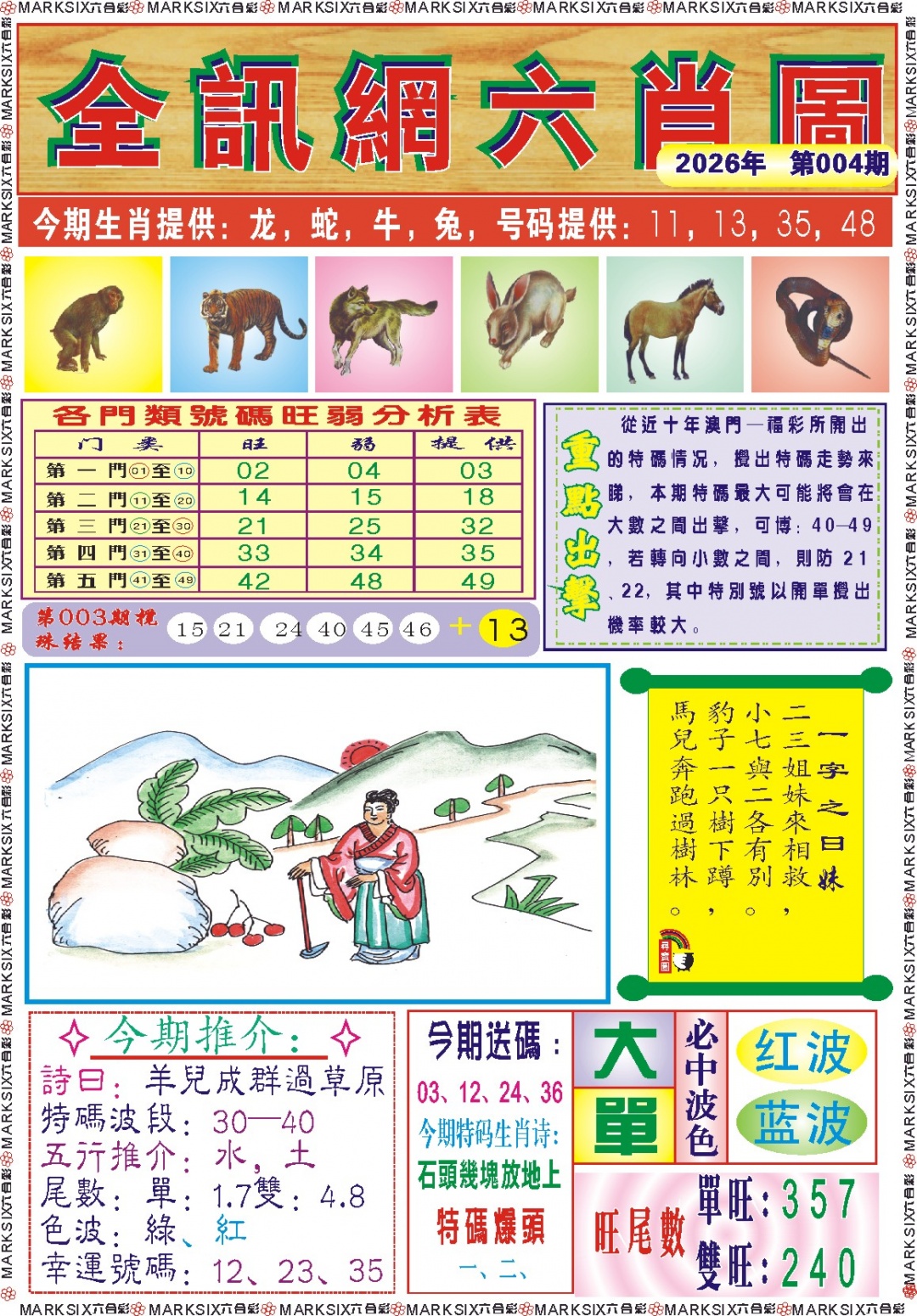 004期全讯网六肖图记录[图]