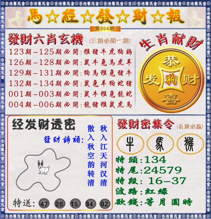004期马经发财报（荐）[图]
