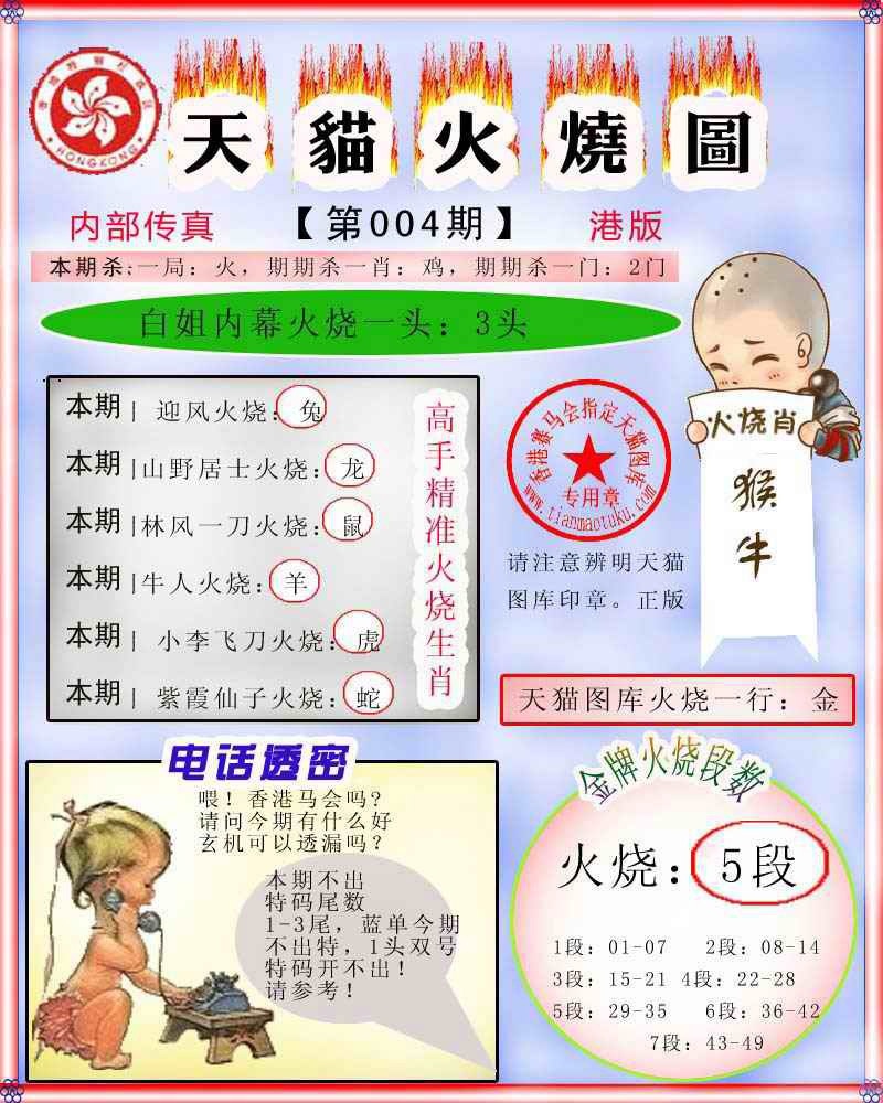 004期火烧图记录[图]