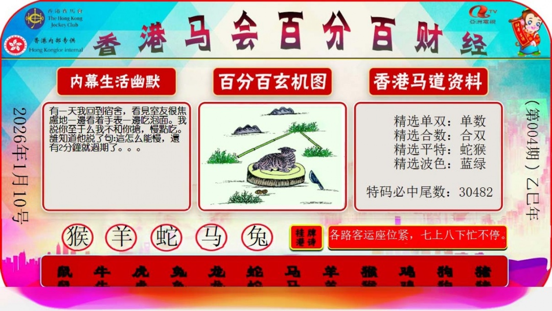 004期百分百财经[图]