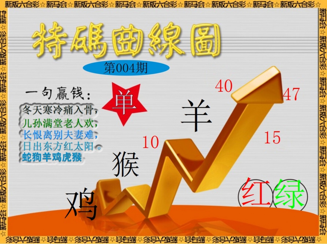 004期特码曲线图[图]
