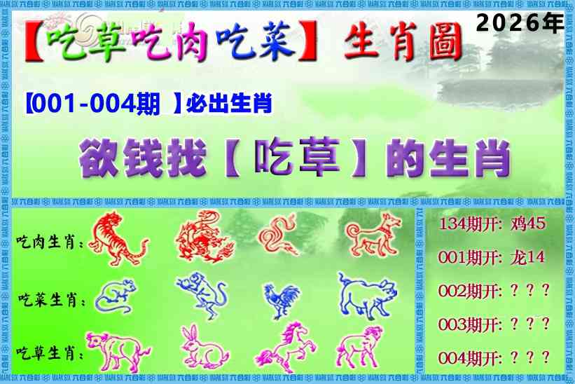 004期吃草吃肉吃菜玄机[图]