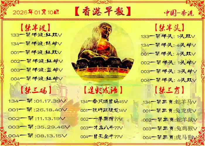 004期香港早报[图]