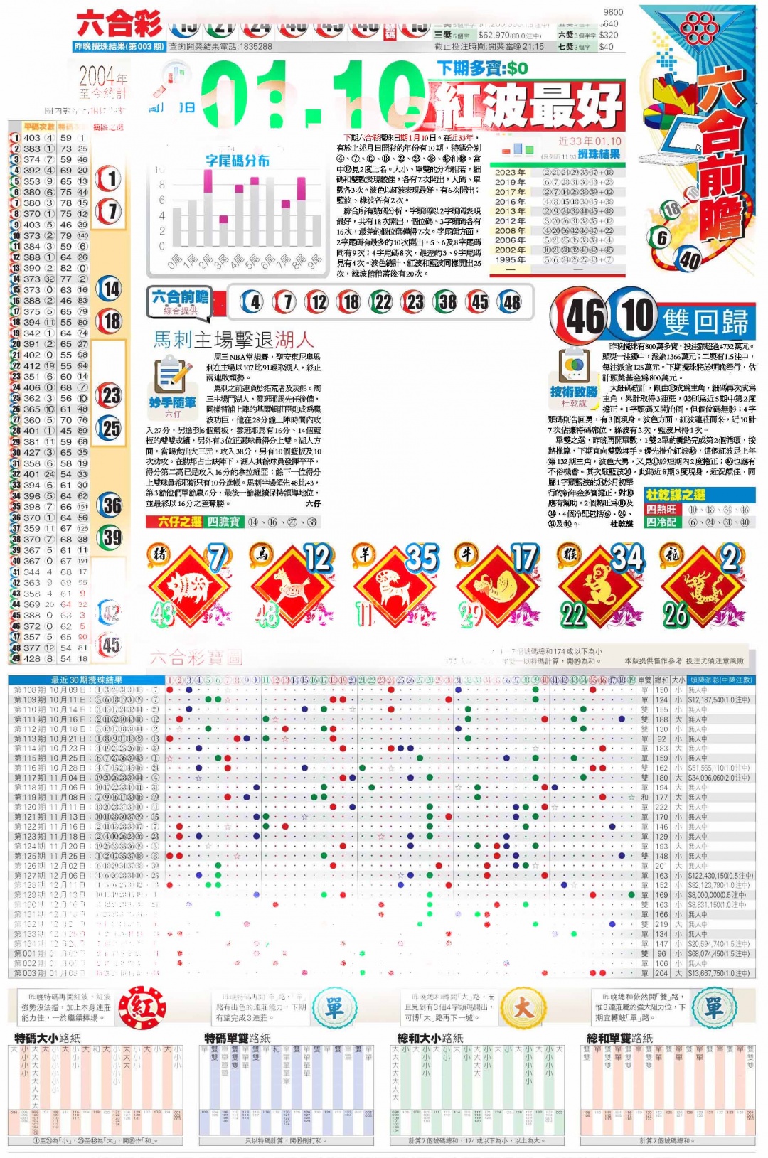 004期香港商报C[图]
